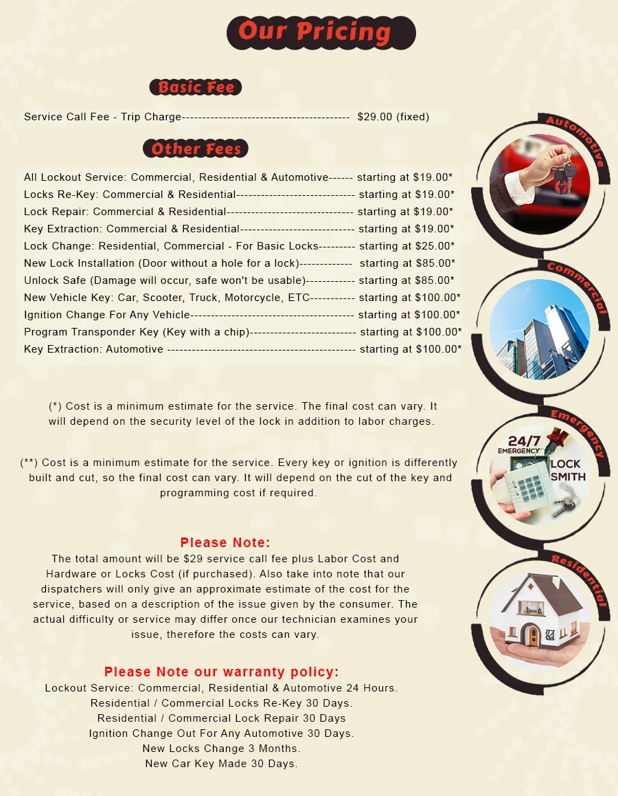 University Park IL Locksmith Store University Park, IL 708-465-1549